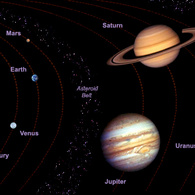 Соединение сатурн узел. Сатурн (Планета) соседи. Марс и Сатурн. Соседи Юпитера. Соседи Сатурна.